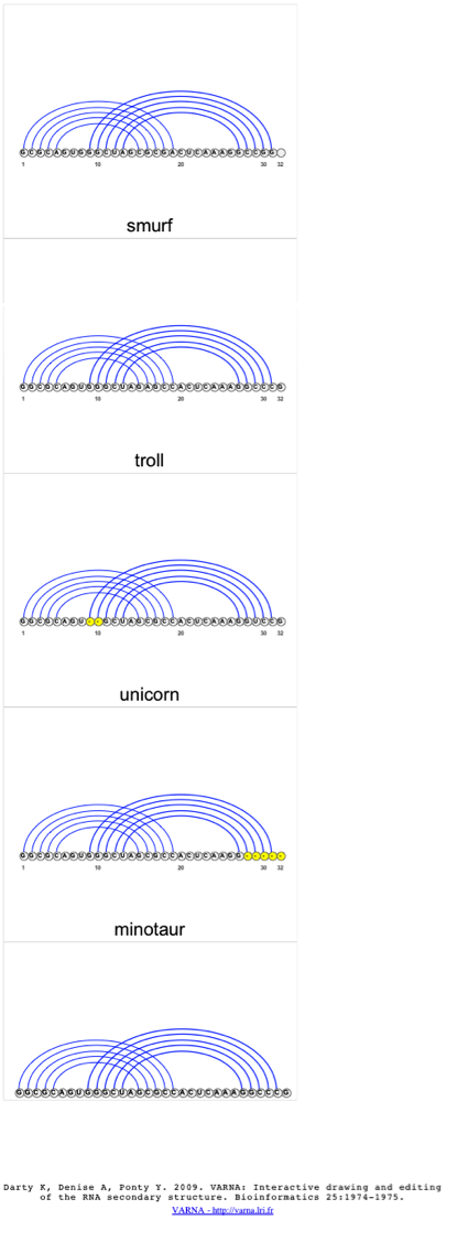 ../_images/2d_structure_troll_linear_multi.png